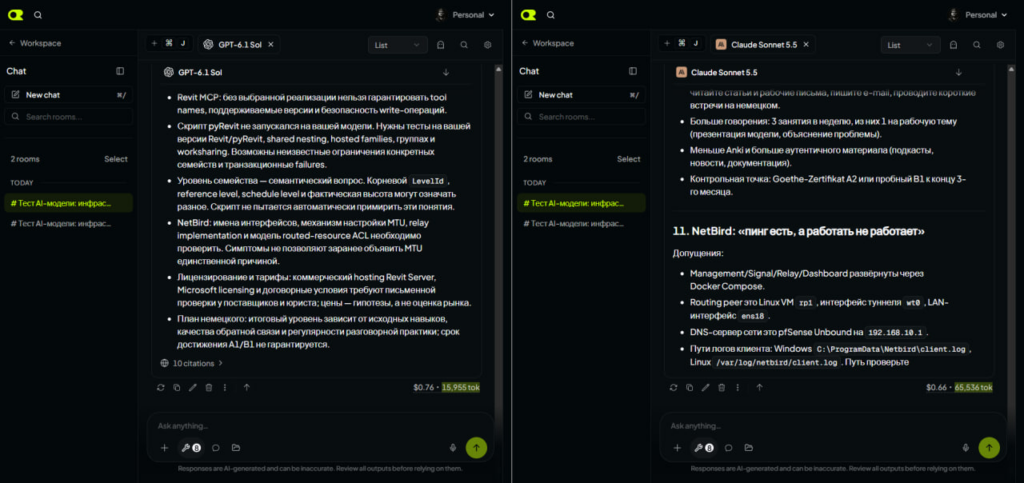 Выбор ИИ для работы - AVRO